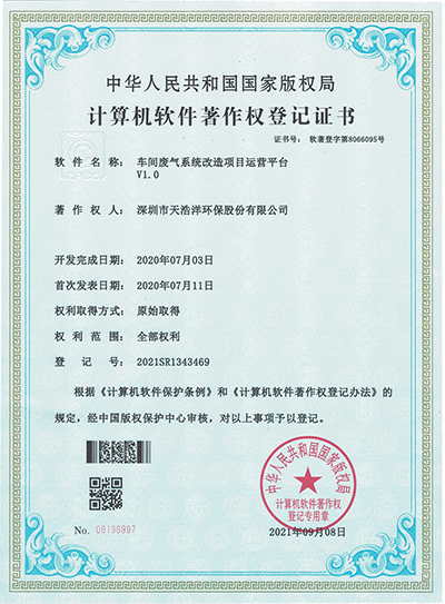 車間廢氣系統(tǒng)改造項(xiàng)目運(yùn)營平臺